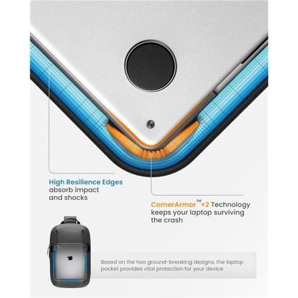 Sling Bag Crossbody Backpack EDC Daypack for Men Women, Chest Shoulder bag - Picture 5 of 7